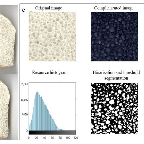 Effect of pre-gelatinisation on the microstructure of gluten-free rice ...