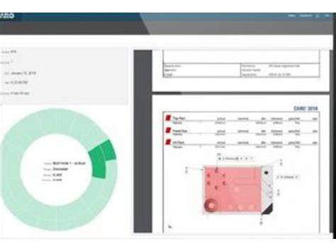 CAM2 Measure 10 Measurement Software | Contact FARO