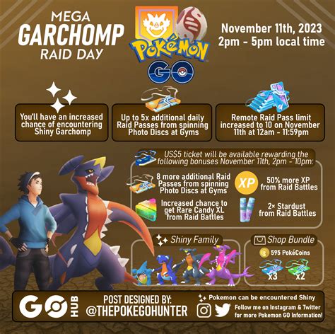 Mega Garchomp Raid Day | Pokémon GO Hub