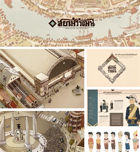 EVOLUTIONARY MAP OF SIAM on Behance