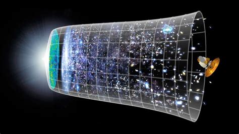 Cosmic inflation | New Scientist