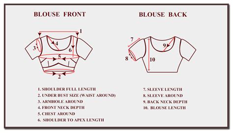 Blouse Measurement – Alankar