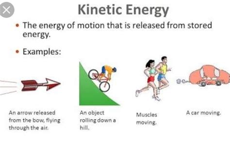 Define kinetic energy and nice a example of a body possessing kinetic energy - Brainly.in