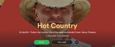 All You Need to Know About Spotify's Top Country Playlist Hot Country