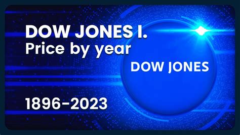 Dow Jones Industrial A. (DJI) Stock Index Price Evolution (Yearly/USD) 1896-2023 - YouTube