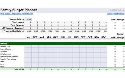 Family Budget Planner Google Sheet | Sheetlist