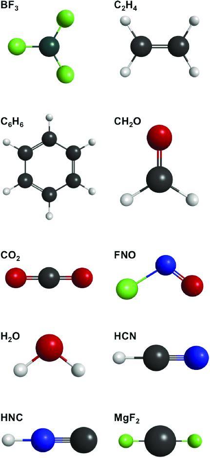 Ball-and-stick models of all molecules listed in Table I. Molecular... | Download Scientific Diagram