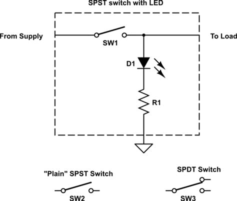 Spst Car Wiring Diagram