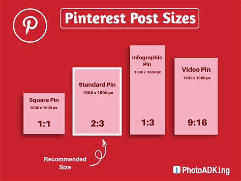 Pinterest Post Size and Dimensions - Ultimate Guide