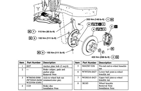 2011 Ford Escape Front Axle Nut Torque