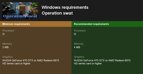 Operation swat System Requirements — Can I Run Operation swat on My PC?