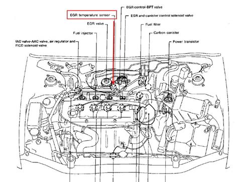 94 Nissan Altima Engine Diagram