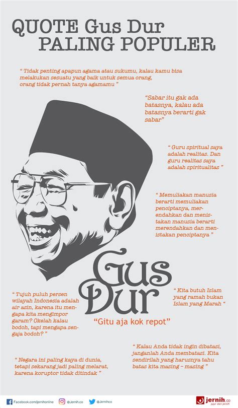 Ini Quote Gus Dur Paling Populer – Jernih.co