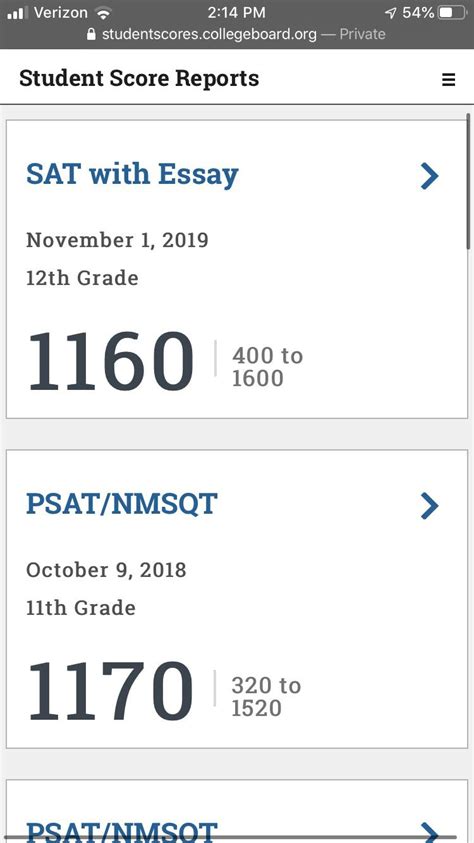 I’m not sure if College Board messed my score up... I got an 1170 ...