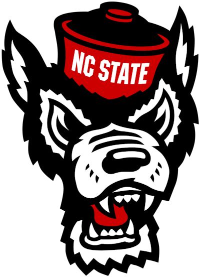 North Carolina State Merges Two NIL Collectives Under One Name ...