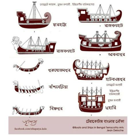 Ancient Indian Ship Design | Ancient, Festival season, Design