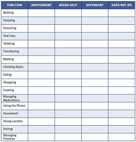 Printable Activities Of Daily Living Checklist - Printable Word Searches