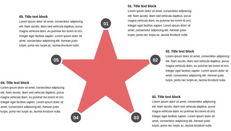 Star Diagram Template Star Diagram Example