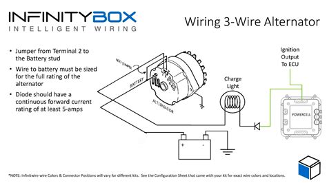 Basic Alternator Wiring Diagram