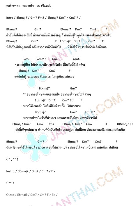 คอร์ดเพลง ละอายใจ – DJ เจ๊แหม่ม – JANTHAI Music คอร์ดกีตาร์ เนื้อเพลง คอร์ดเพลง ฟังเพลง MV