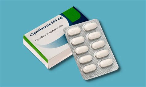 Cipro for UTI: Uses, Dosage, Side Effects & Alternatives