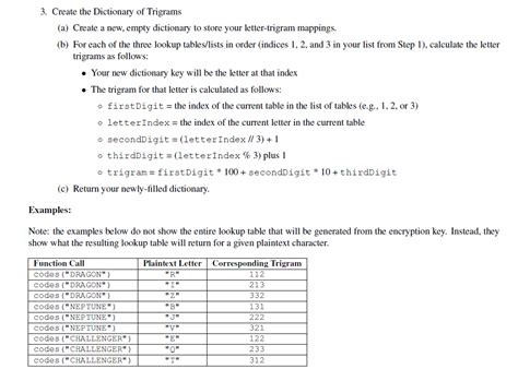 Solved The Trifid Cipher General Problem Description The | Chegg.com