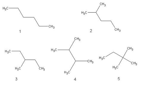 [Solved] The structural isomers of hexane are shown below. Which ...