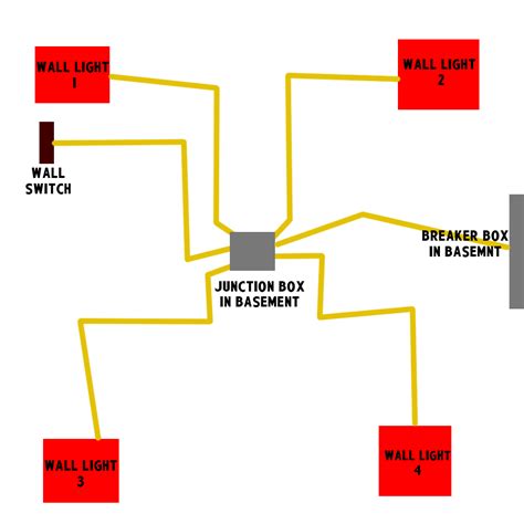 [DIAGRAM] Adding A Wall Sconce Switch Wiring Diagrams - MYDIAGRAM.ONLINE