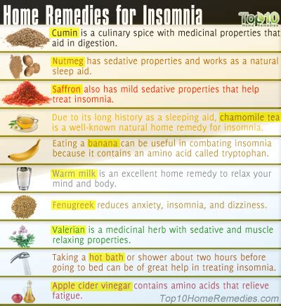 Home Remedies for Insomnia | Top 10 Home Remedies