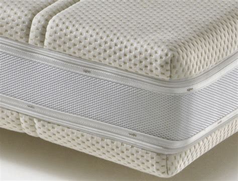 matelas mémoire de forme