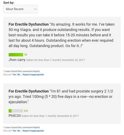 Vardenafil HCl 20 mg Tab Vs Viagra - N-o-r-t-h.com