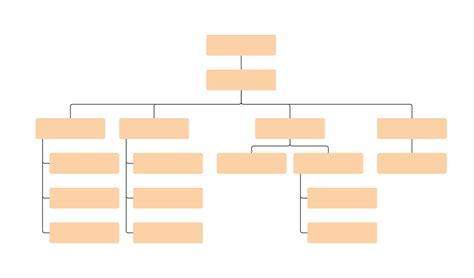 The outstanding Blank Org Chart Template | Lucidchart Intended For Free ...