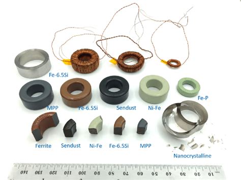 Photo showing a collection of commercially available soft magnetic... | Download Scientific Diagram