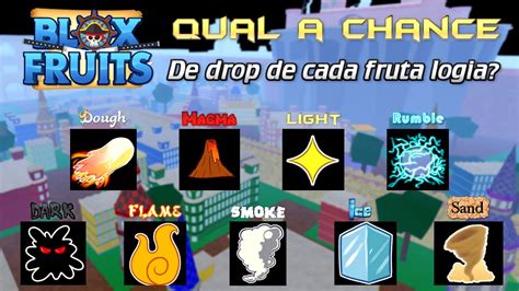 Blox fruits drop rate