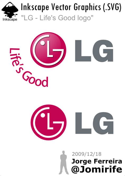 LG Life's Good logo by jomirife on DeviantArt