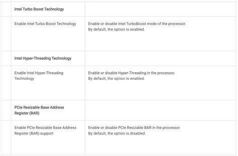 ‎Optiplex Micro Plus 7010 TDP Adjustable? | DELL Technologies