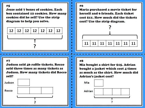 What's a strip diagram?