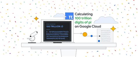 Calculating 100 trillion digits of pi on Google Cloud | Google Cloud Blog