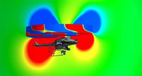 Yamaha Motor Wins award for multi-physics unmanned helicopter noise ...