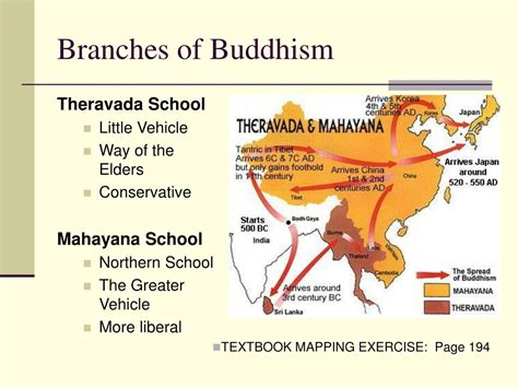 PPT - The Spread of Buddhism PowerPoint Presentation, free download - ID:7037563