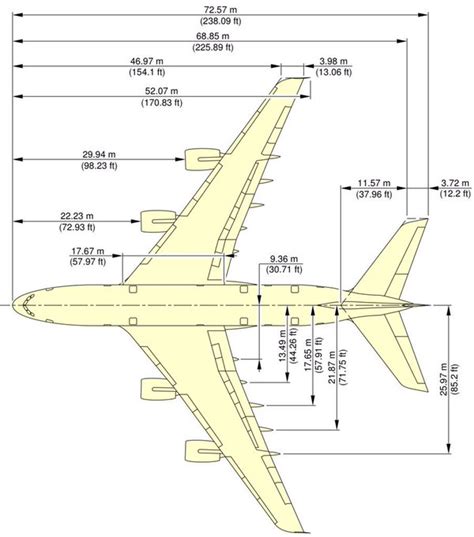 Airbus A380 Dimension Drawing at GetDrawings | Free download