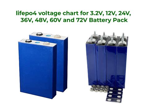 lifepo4 voltage chart: 3.2V, 12V, 24V, 36V, 48V, 60V, 72V and more. - Battery Wheel