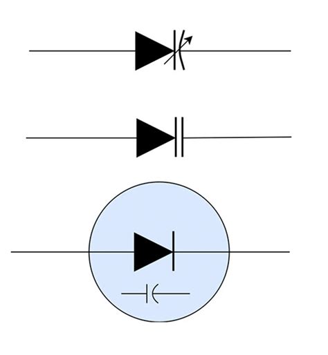 Varactor diodes, Tuning diodes, Varicap, Voltcap