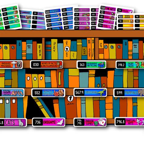 Dewey Decimal System labels (Mini shelf labels)