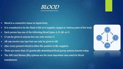 Blood Transfusion: Procedure and Complications | PPT