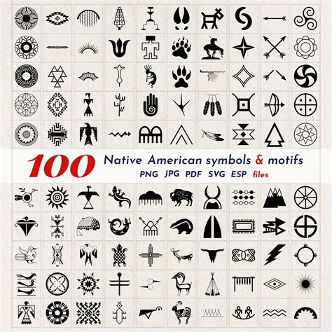 Native American 100 Symbols Bundle Png , Jpg , Pdf , Svg , Eps Files Taken From Pottery, Textile ...