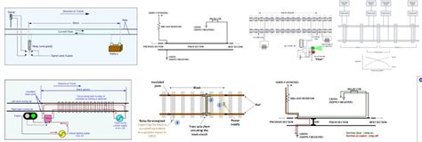 single rail ac track circuit – Railway Signalling Concepts