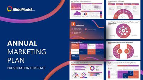 Annual Marketing Plan Powerpoint Template Google Slides – NBKomputer