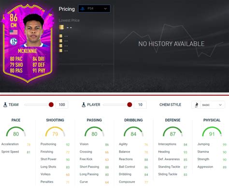 FIFA 20: Weston McKennie – Future Stars SBC – Requirements ...