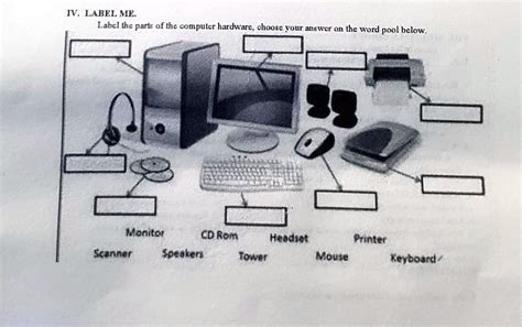 42 labelled parts of a computer